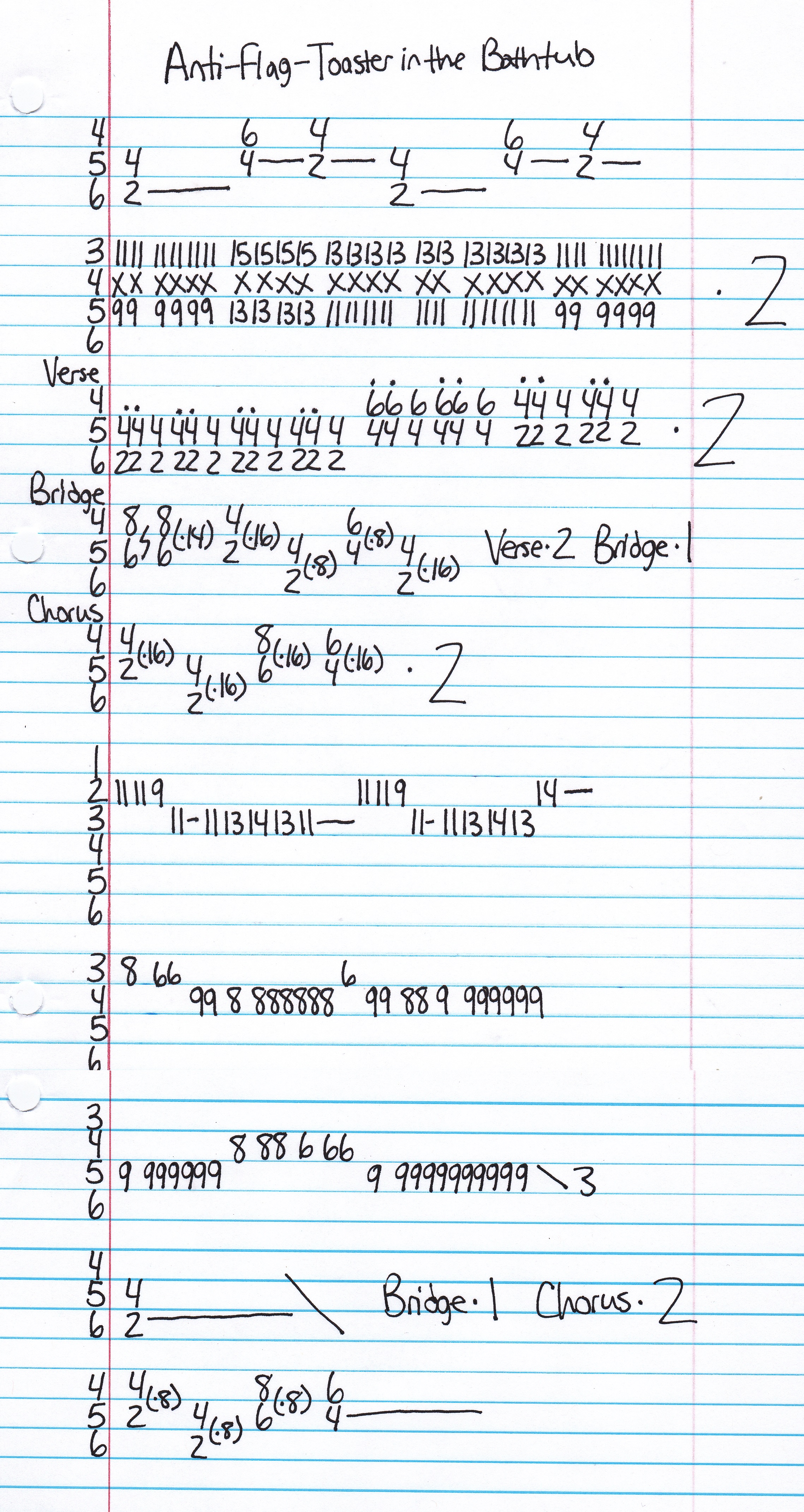 High quality guitar tab for Toaster in the Bathtub by Anti-Flag off of the album Unknown. ***Complete and accurate guitar tab!***